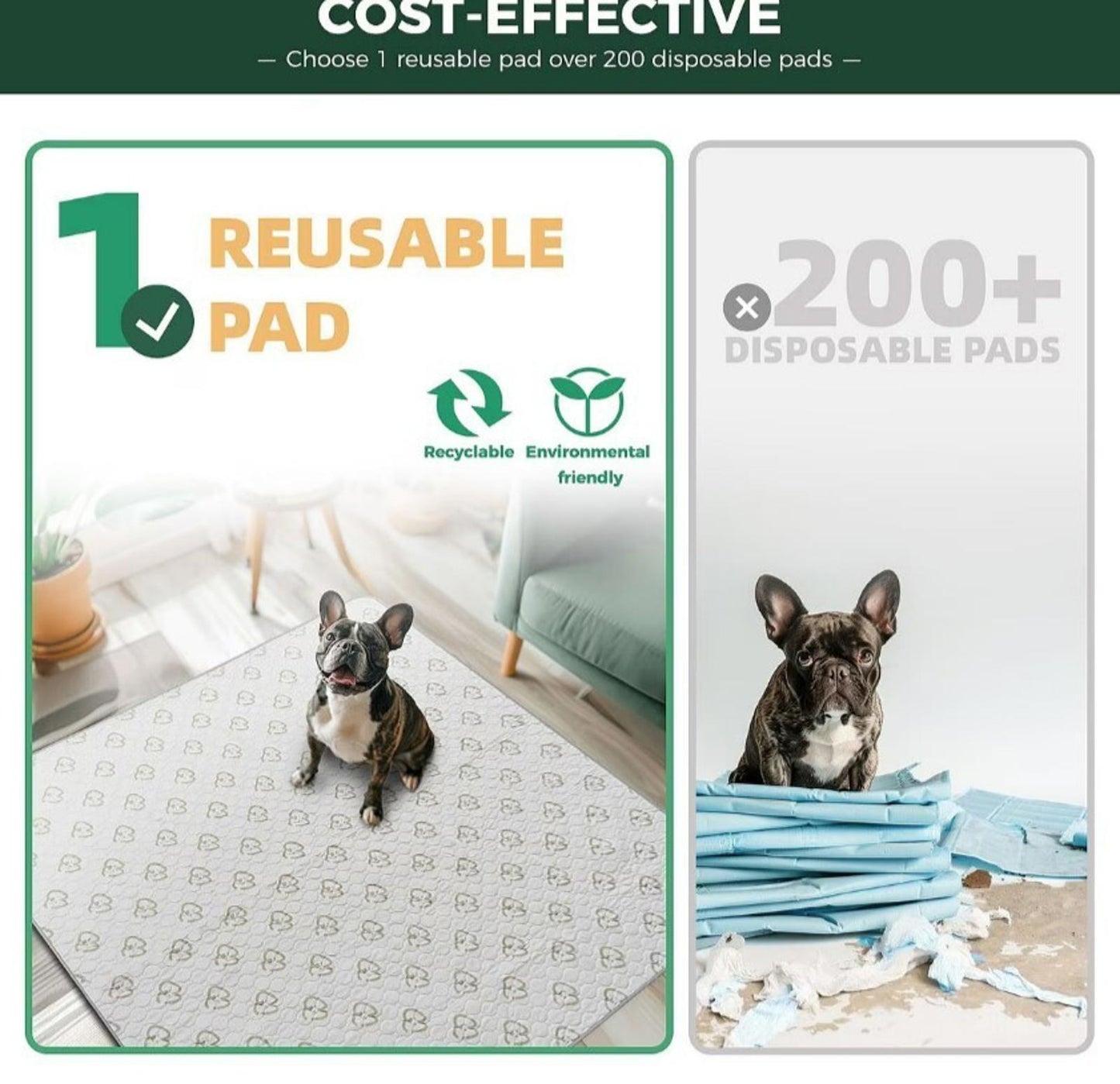 Washable Pee Pads for Dogs 48" by 48" 1 Pack Reusable Dog Mat for...