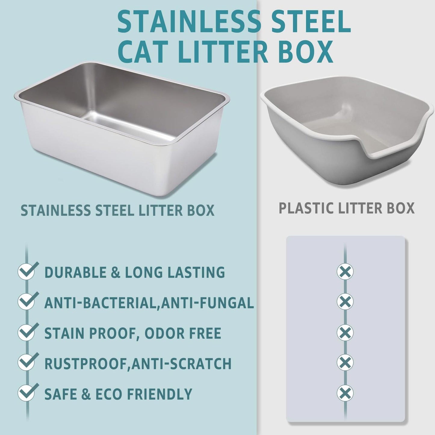 Stainless Steel Cat Litter Box, XXL Metal Litter Box for Big Cats 8IN Deep NEW