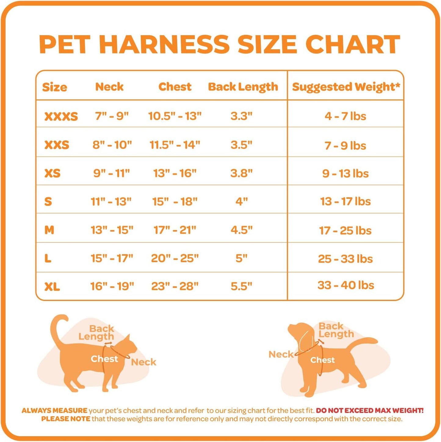 Pet harness size chart showing measurements for neck, chest, and back length for various sizes.