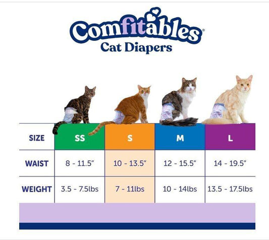 Hartz Comfitables Cat Diapers, Size L 12 Count, Comfortable & Secure Fit.