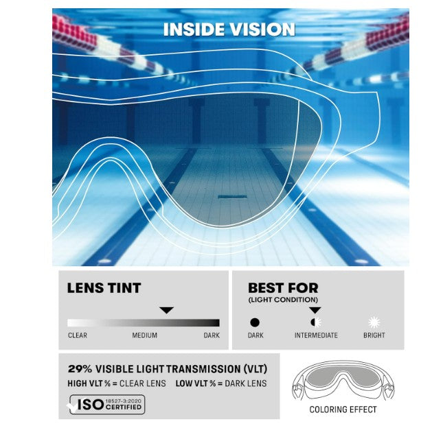Swim Goggles The One Mask by Arena Junior size Age 6-12
