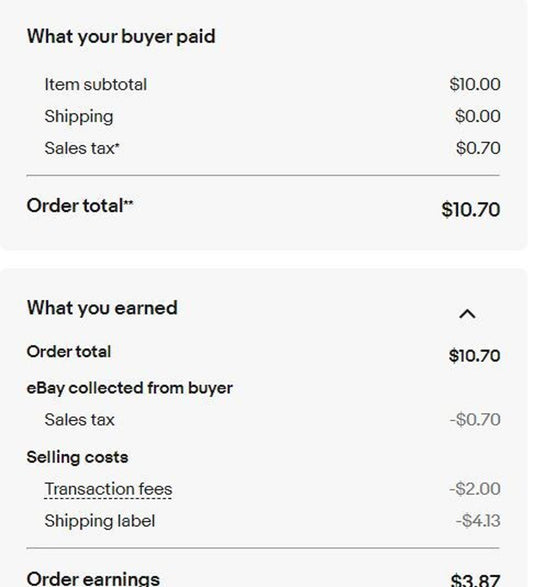 Order summary for eBay transaction showing total earnings and costs.