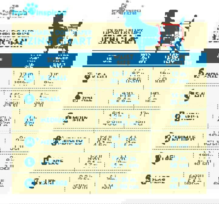 Paw Inspired Disposable Dog Diapers | Female Dog Diapers Ultra Protection | SMAL