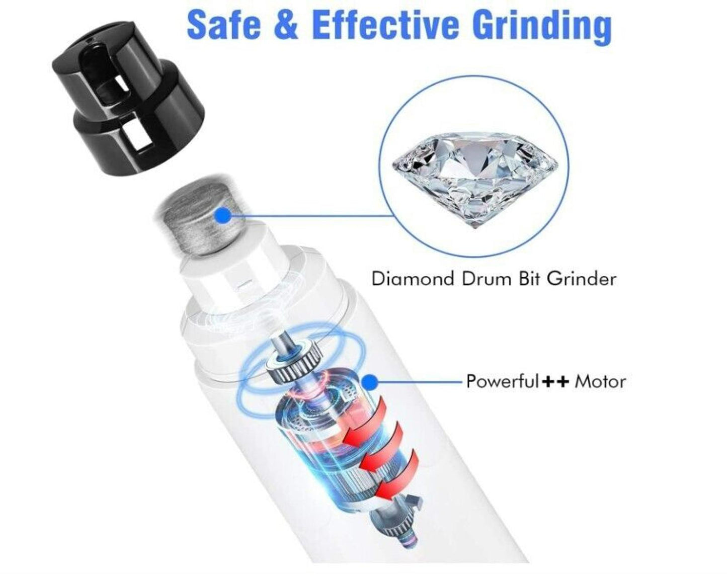 Dog Nail Grinder  - Upgraded 2-Speed Electric Pet Nail Trimmer Power with usb