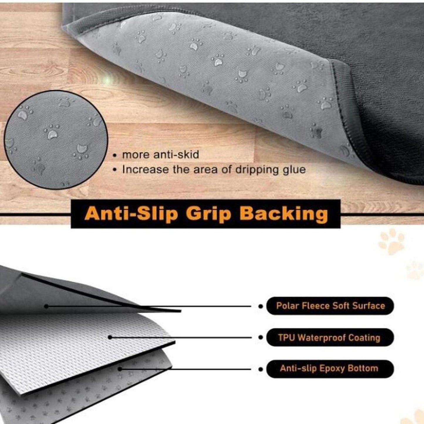 Washable Pee Pad Dogs 72 inch by 36 inches 2 PACK Lite Grey Reusable Dog Mat