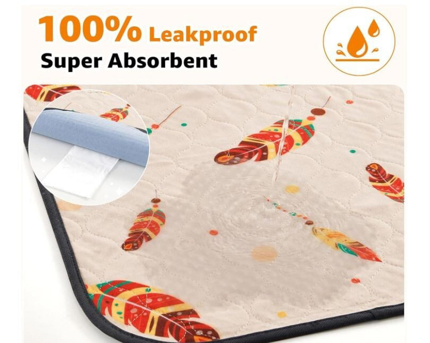 Dog Pee Pad 36" by 41"  Washable: Reusable Puppy Pad,  Waterproof 2 PK