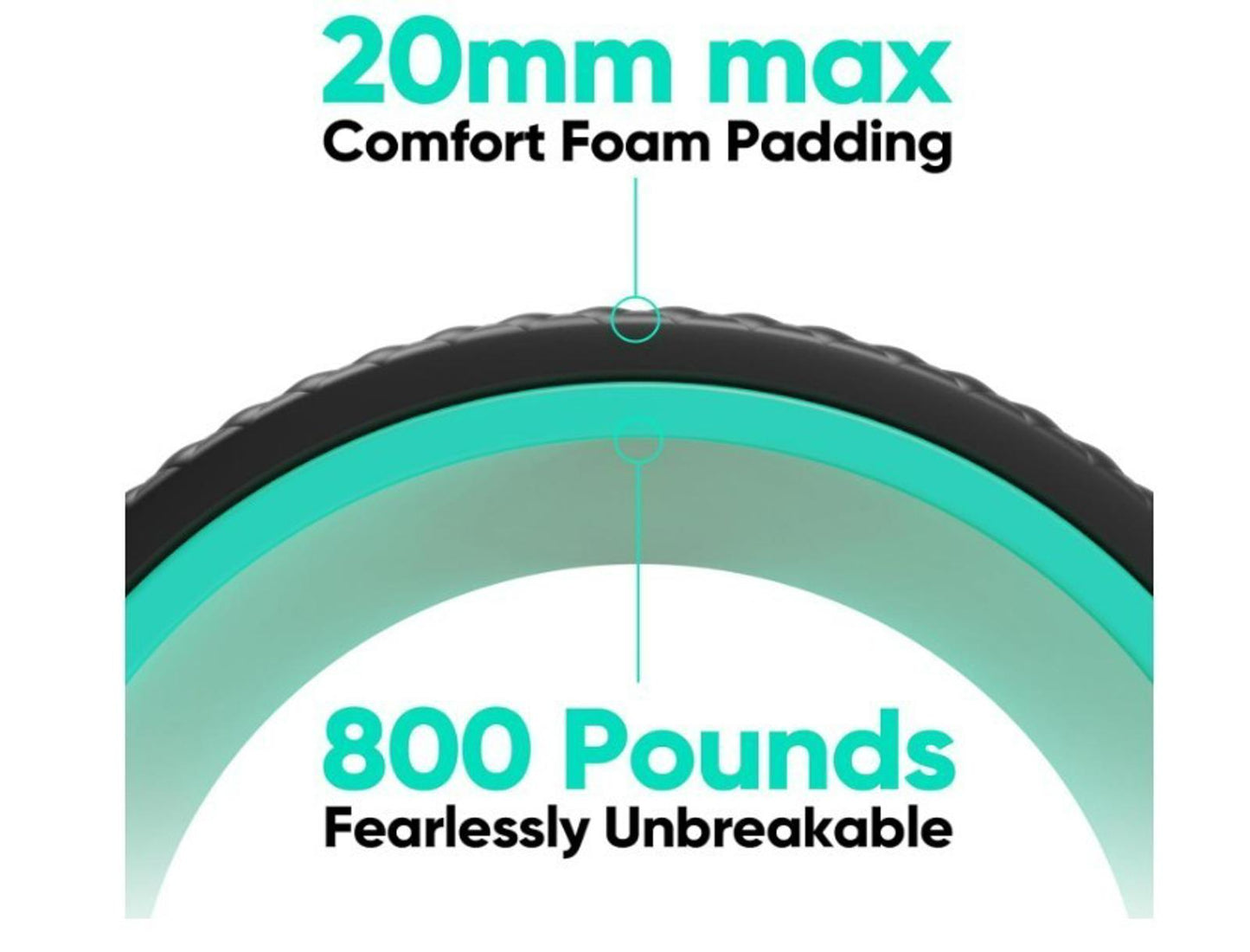 FitBeast Back Roller - 12 InDeep Tissue Massage Wheel, Yoga Wheel & Back Stretch