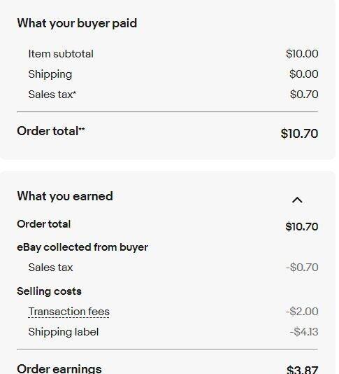 Order summary for eBay transaction showing total earnings and costs.