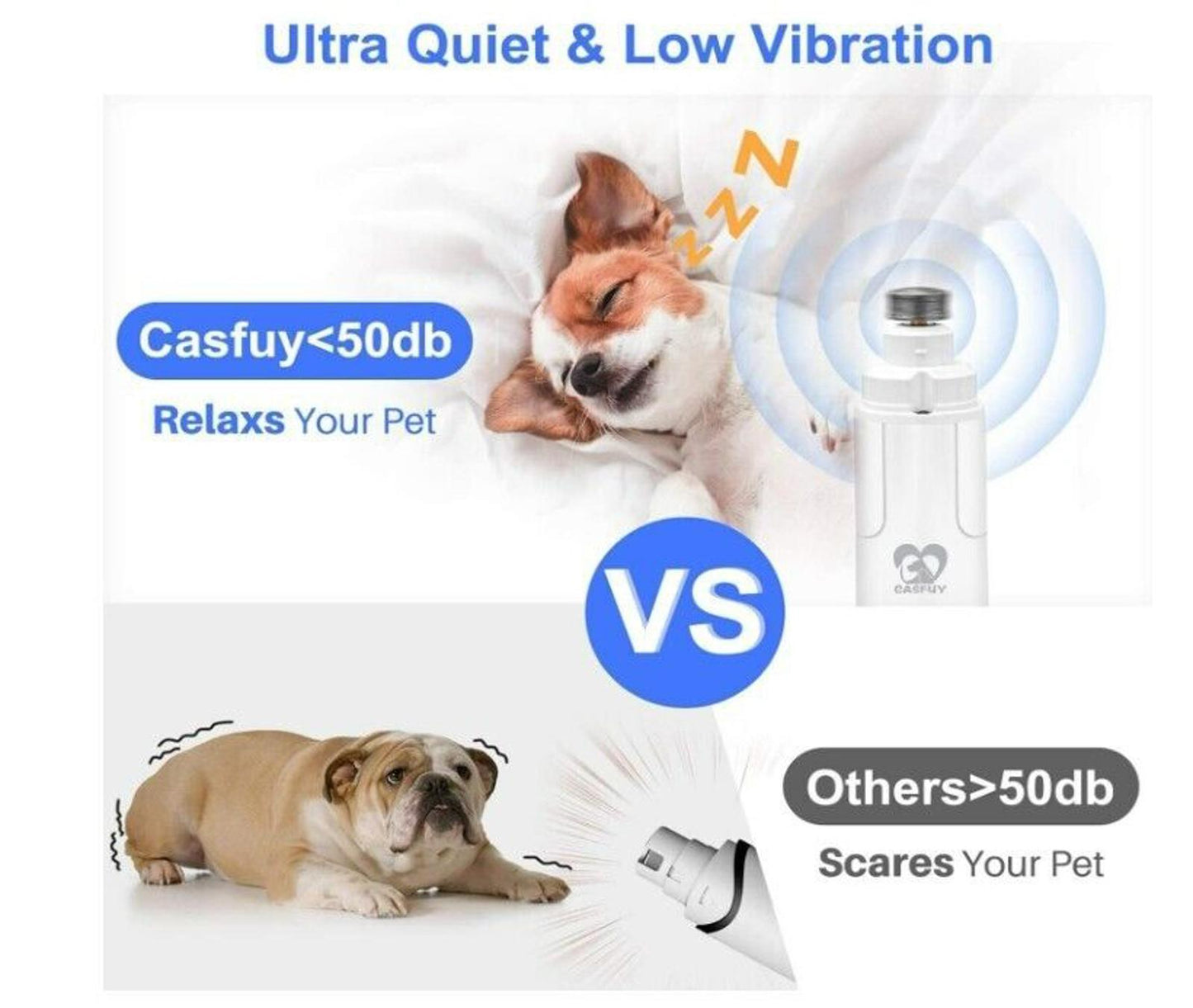 Dog Nail Grinder  - Upgraded 2-Speed Electric Pet Nail Trimmer Power with usb