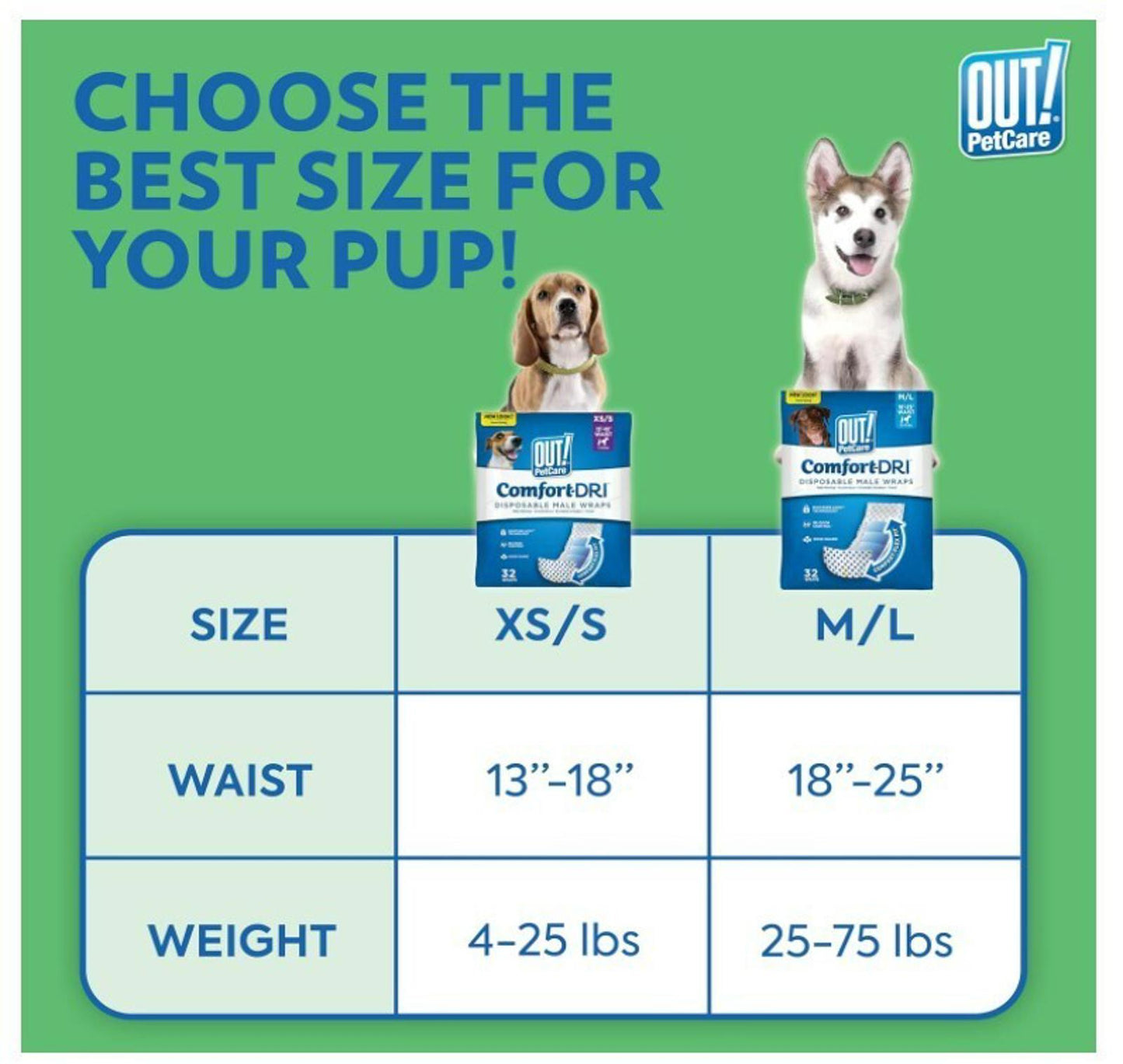 PetCare Disposable Male Dog Wraps Safe XS/SM  32 count  Pee Wraps Belly Bands