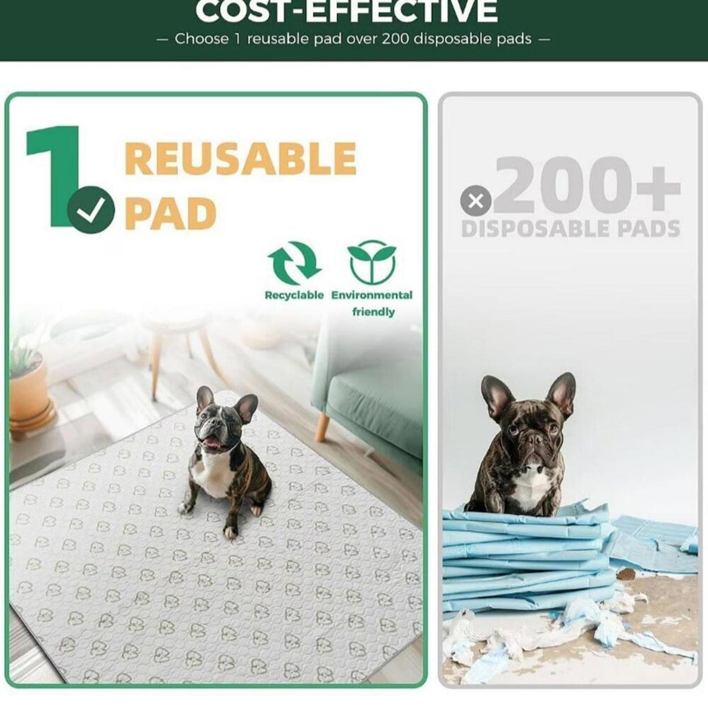 Washable Pee Pad for Dogs 30 X 20 2 PKReusable Dog Mat .