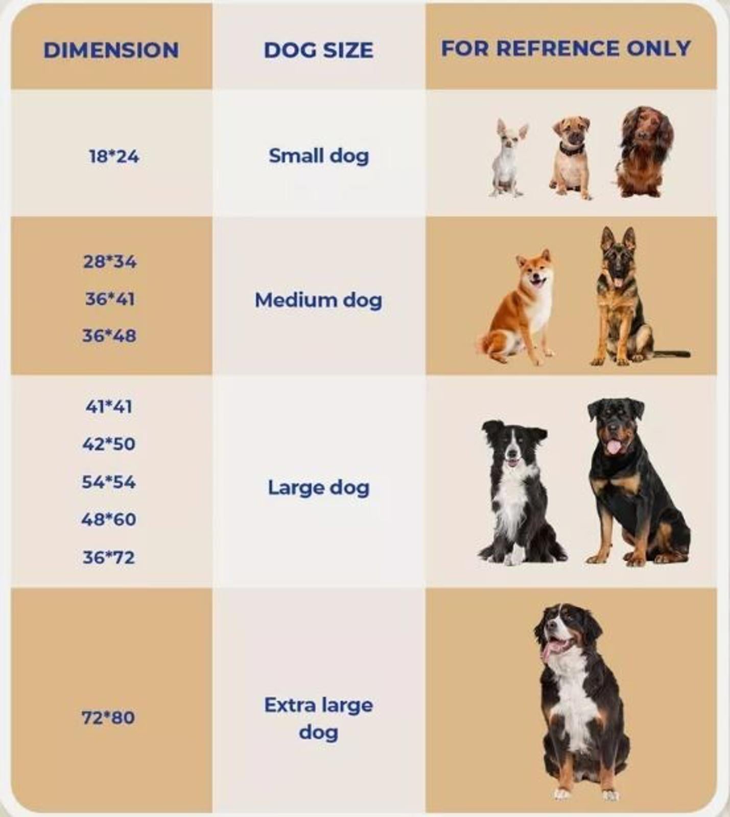 Washable Pee Pads for Dogs 62" X 64" " Extra Large Reusable Dog Mat for...