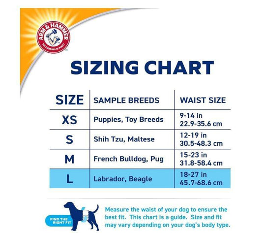 Arm & Hammer sizing chart for dog breeds, detailing waist sizes for various sizes including XS to L.