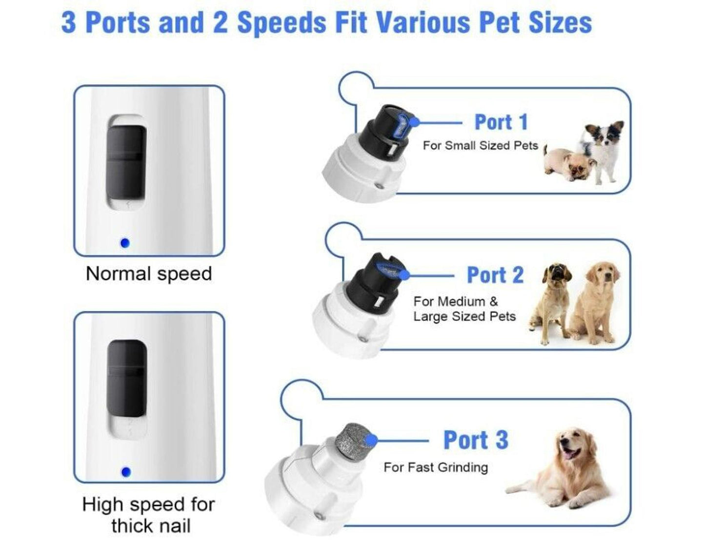 Dog Nail Grinder  - Upgraded 2-Speed Electric Pet Nail Trimmer Power with usb