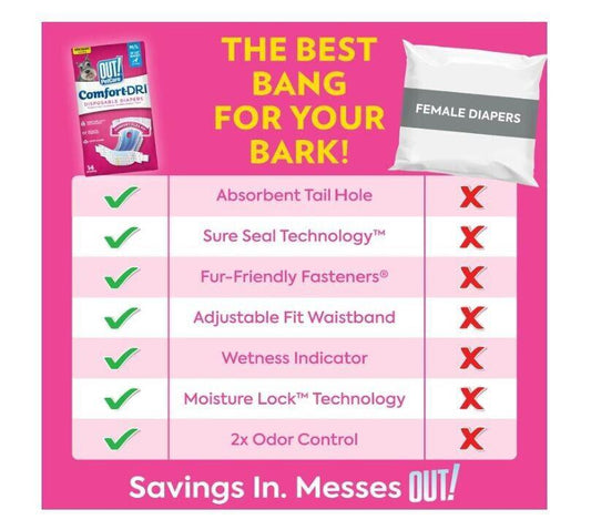 ComfortDri female diapers feature absorbent tail hole and moisture lock technology for ultimate protection.