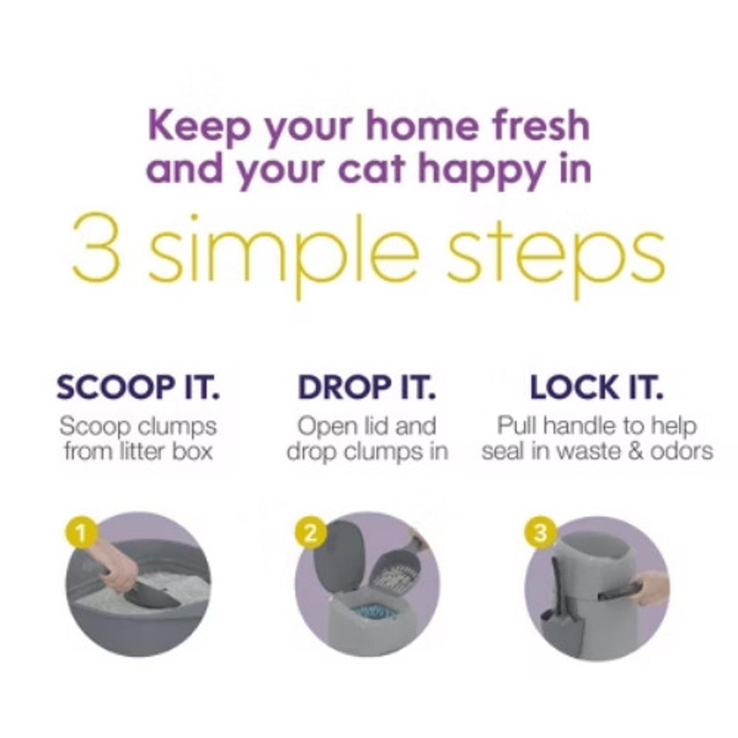 Litter Genie Design Pail Cat Waste Container System