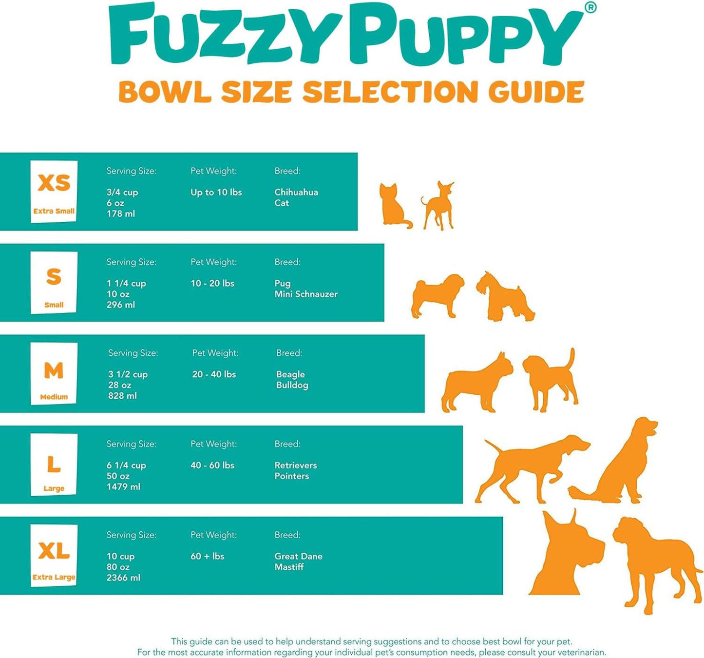 Fuzzy Puppy Flat Sided Pail with Dual Hooks, Snugly Fit On Dog, Cat and Critter