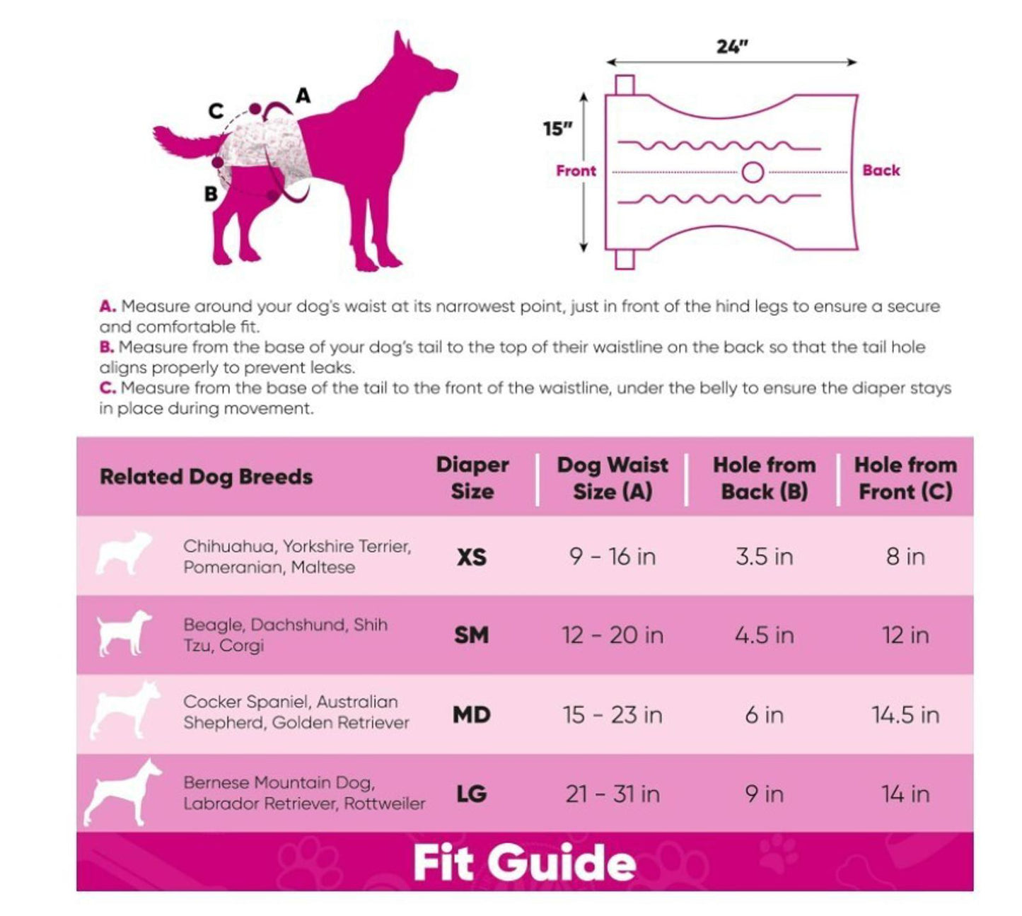 Dog diaper fit guide with size measurements and related breeds for XS to LG sizes.