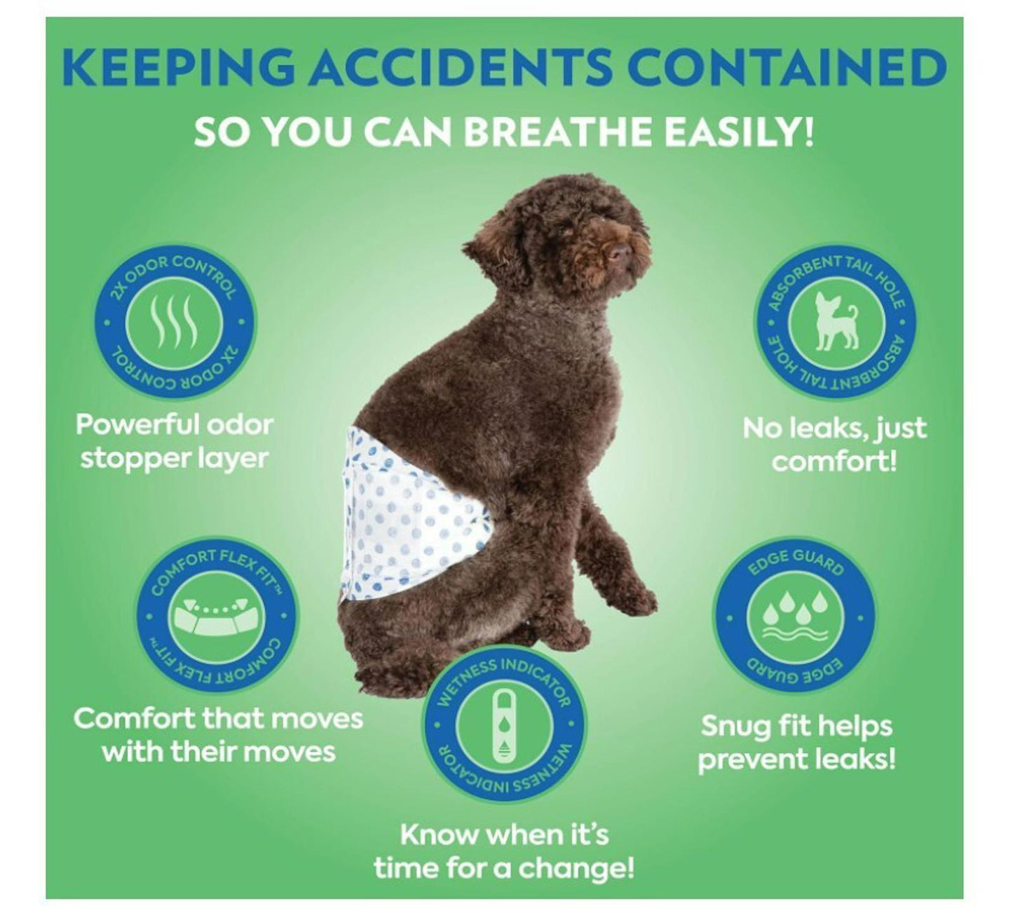 Dog diaper with powerful odor stopper and snug fit for comfort and leak prevention.