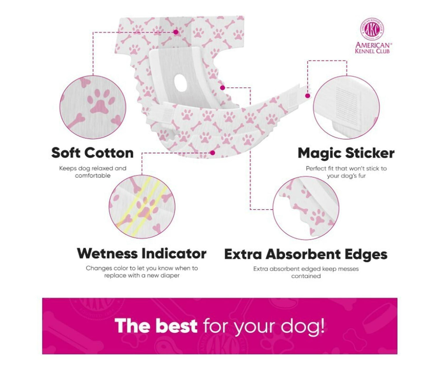 Dog diaper featuring soft cotton, magic sticker, wetness indicator, and extra absorbent edges.