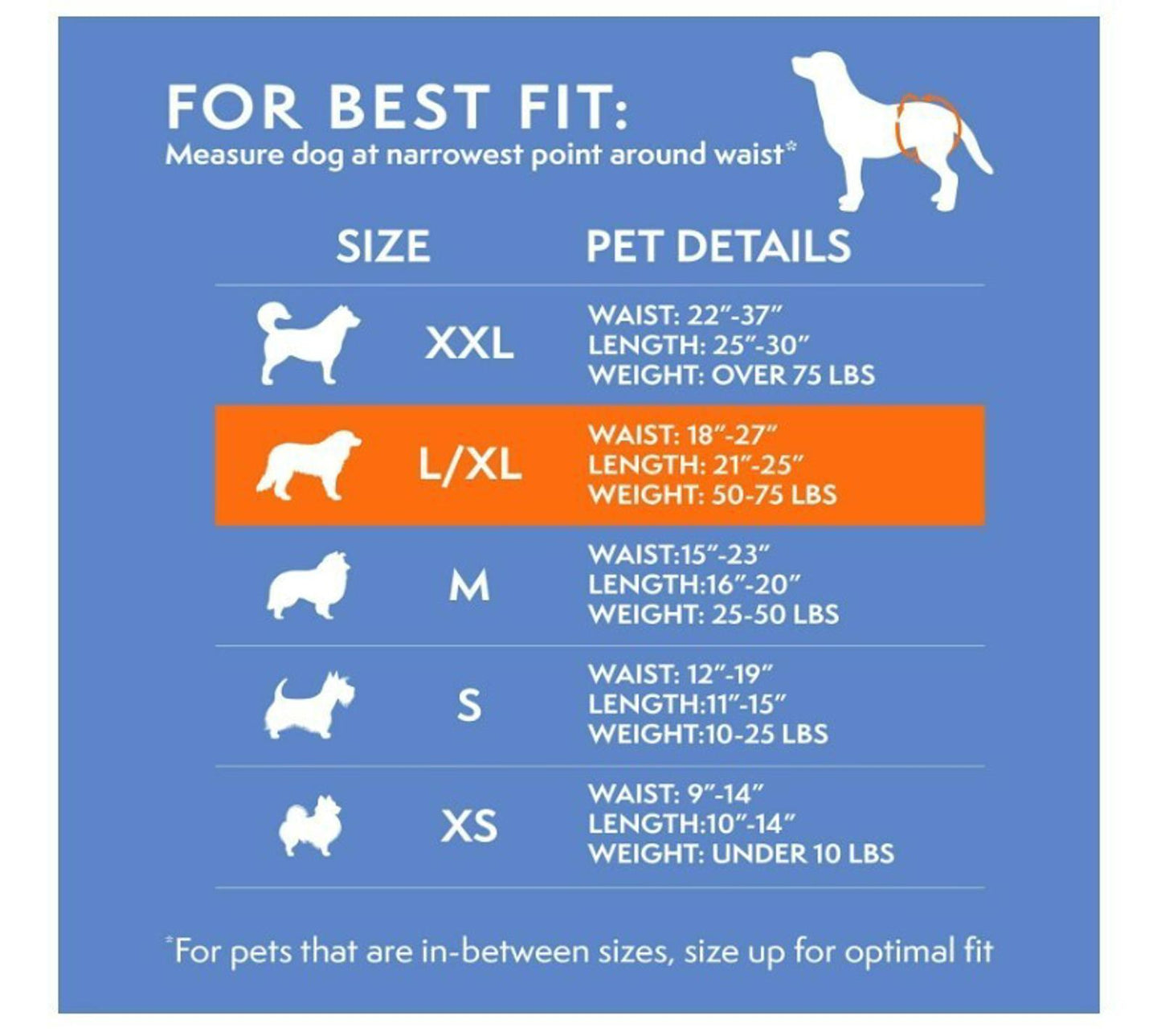 Dog size chart for L/XL waist measurement of 18-27 inches, suitable for dogs weighing 50-75 lbs.