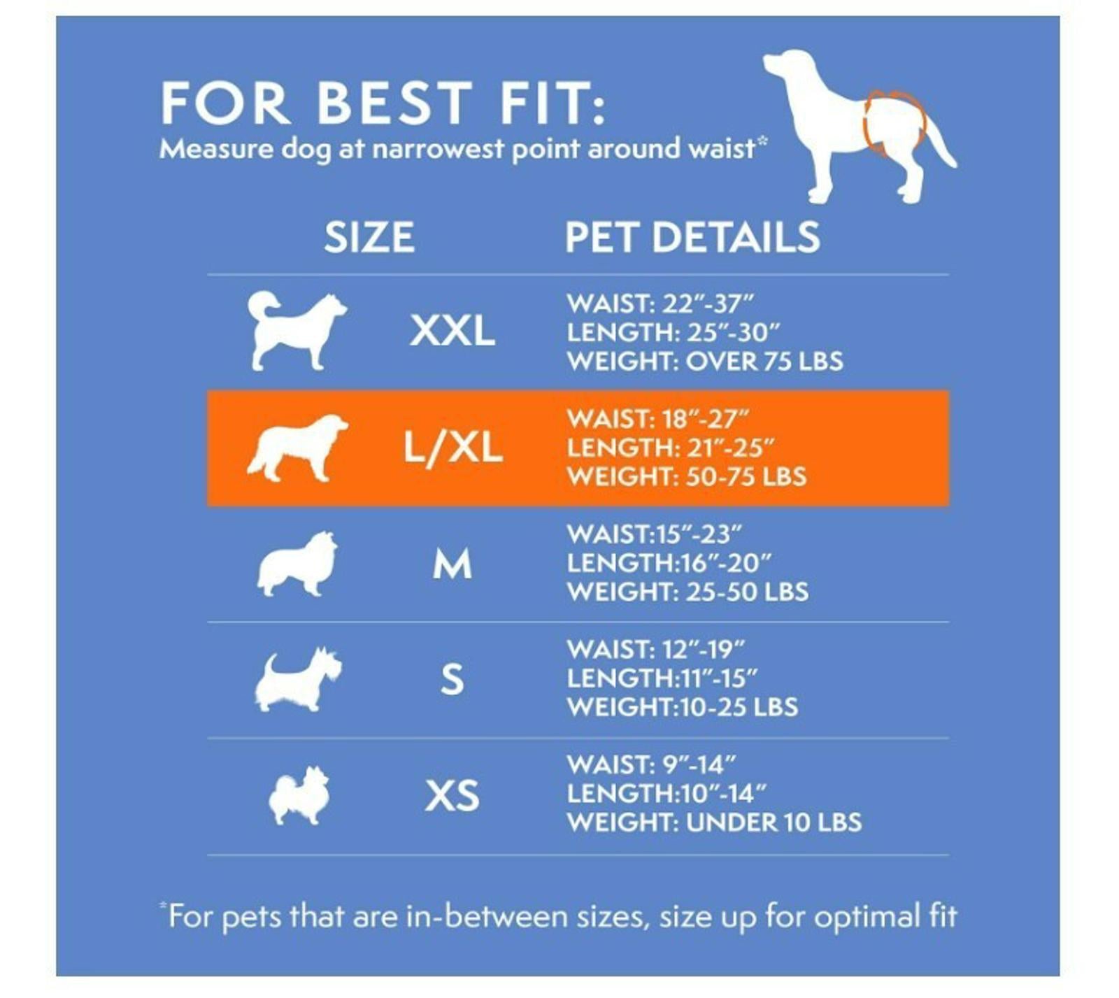Dog size chart for L/XL waist measurement of 18-27 inches, suitable for dogs weighing 50-75 lbs.