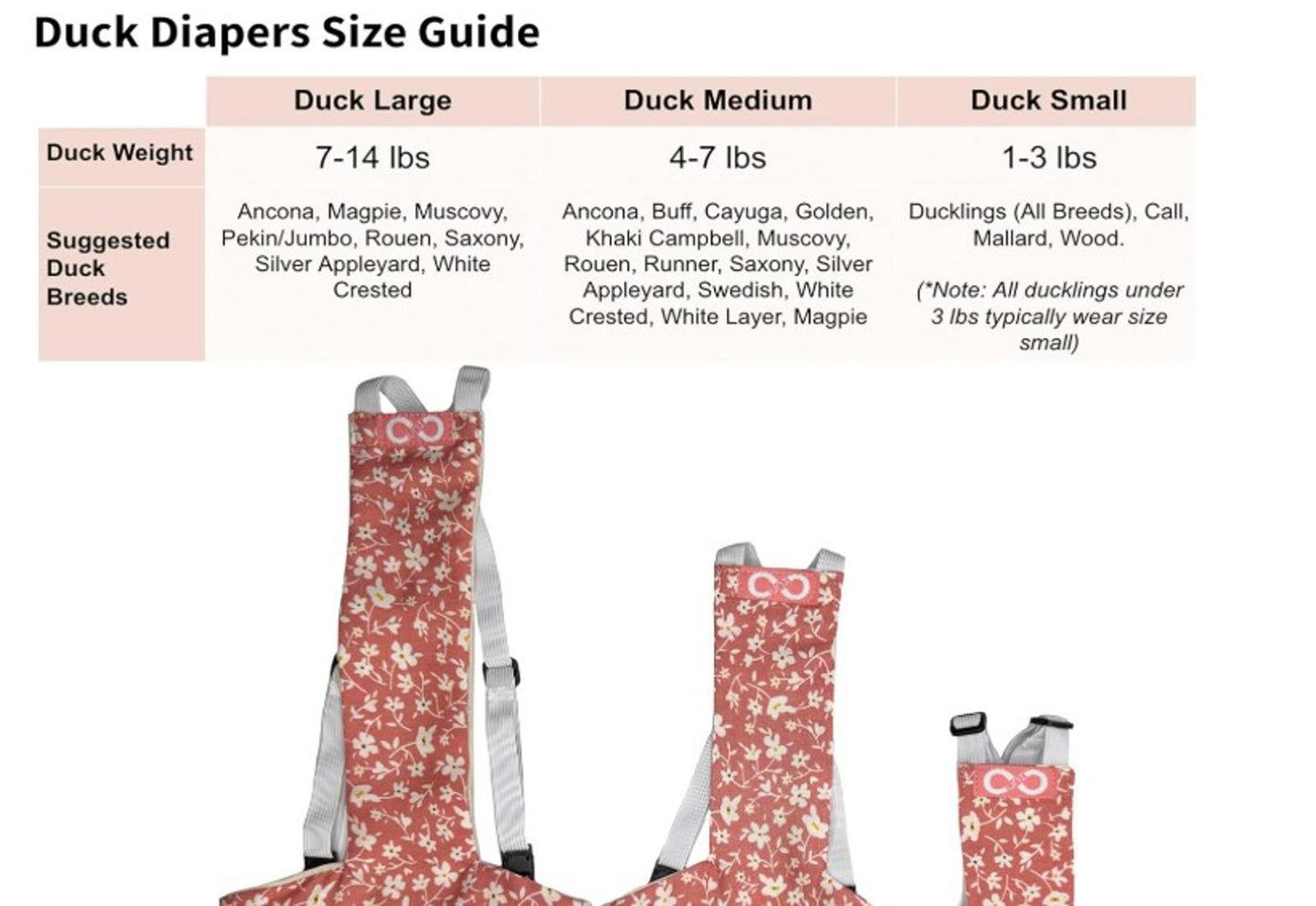 Duck Diapers Size Guide showing large, medium, and small sizes for ducks with weight recommendations.
