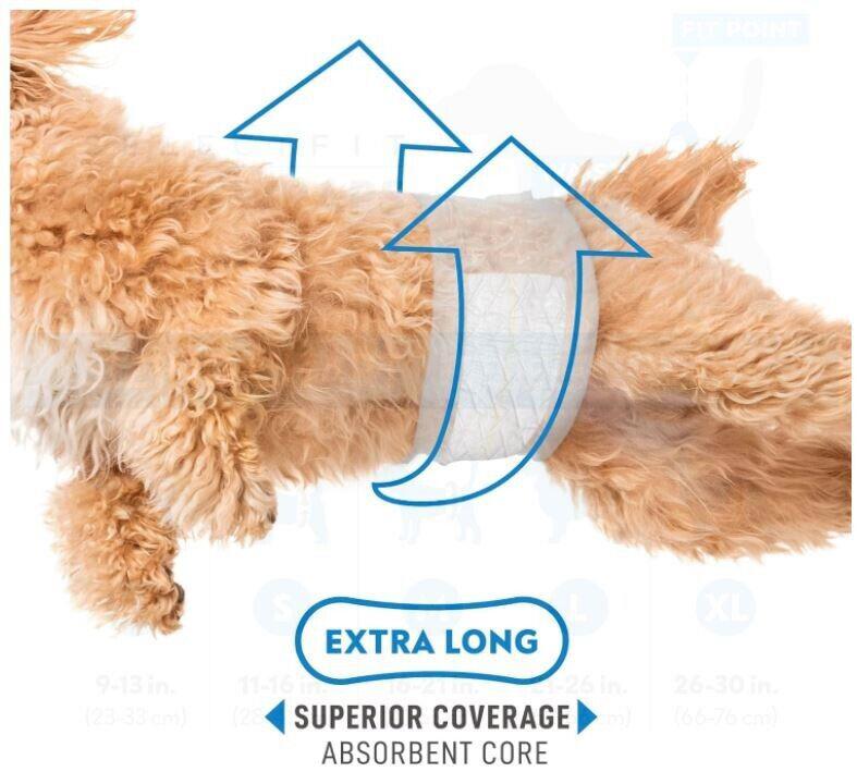 Extra Long Dog Diapers with superior coverage and absorbent core for maximum protection.