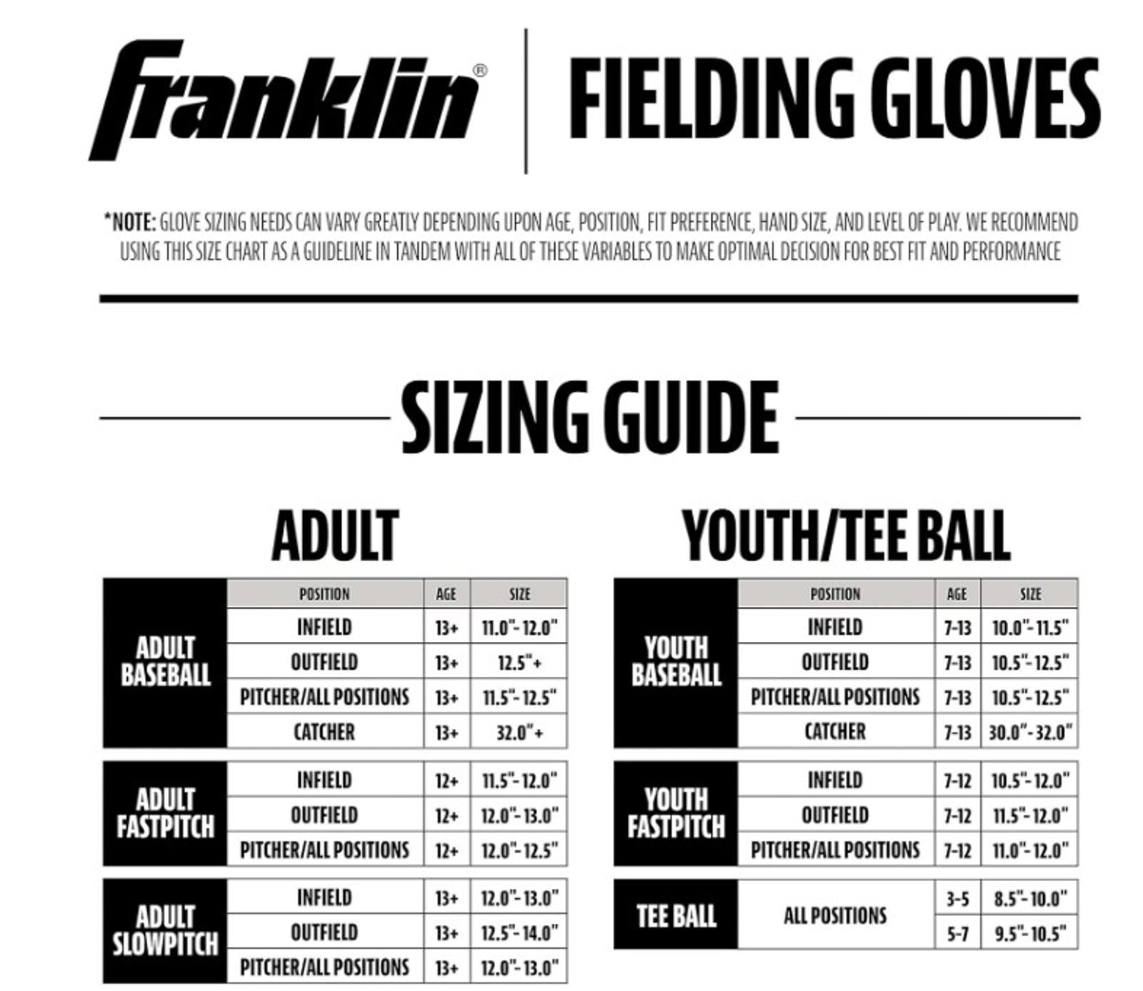 Franklin Fielding Gloves sizing guide for adult and youth baseball positions.