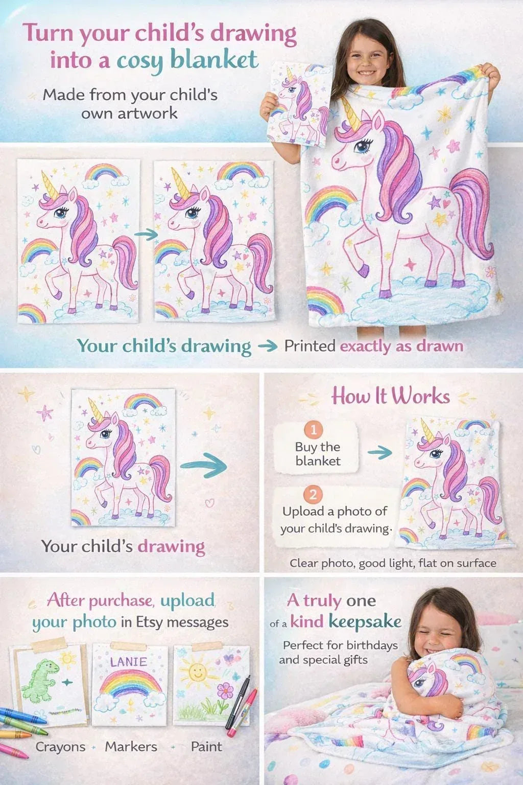 Personalized Picture Blanket | Custom Photo & Kids Drawing Art Fleece Throw Gift