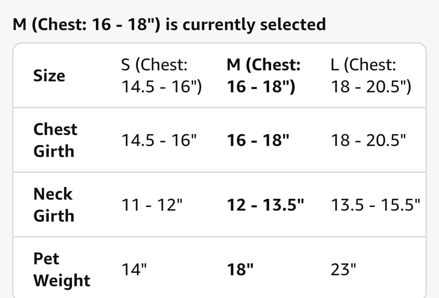 M Pet Size Chart for chest measurements 16-18 inches, including neck girth and pet weight details.