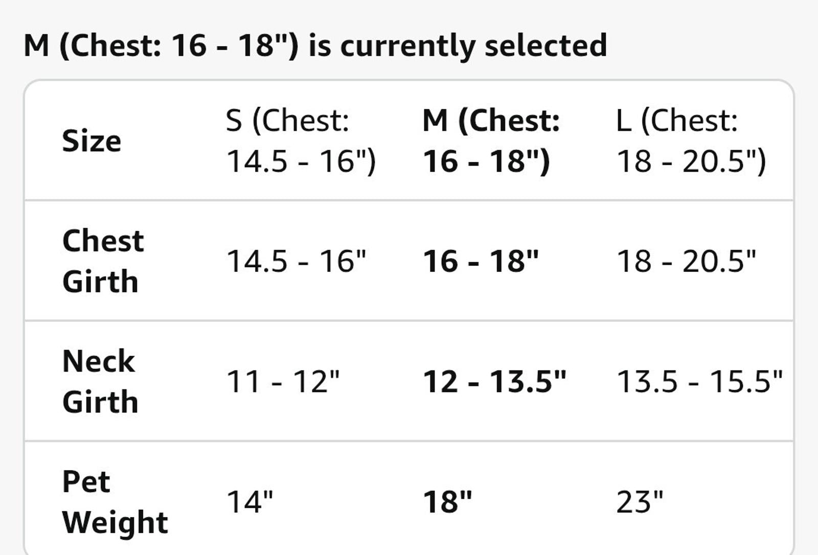 M Pet Size Chart for chest measurements 16-18 inches, including neck girth and pet weight details.