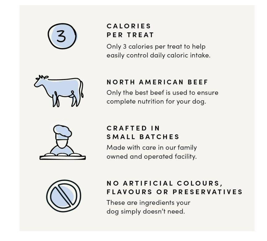 North American Beef dog treats with 3 calories per treat, crafted in small batches without artificial ingredients.