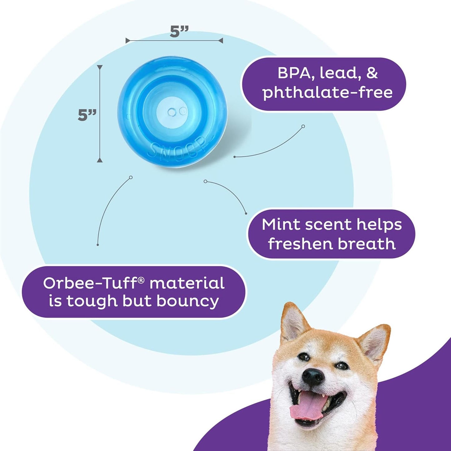 Orbee-Tuff® mint-scented dog toy, 5 inches wide, BPA-free and tough for playful dogs.