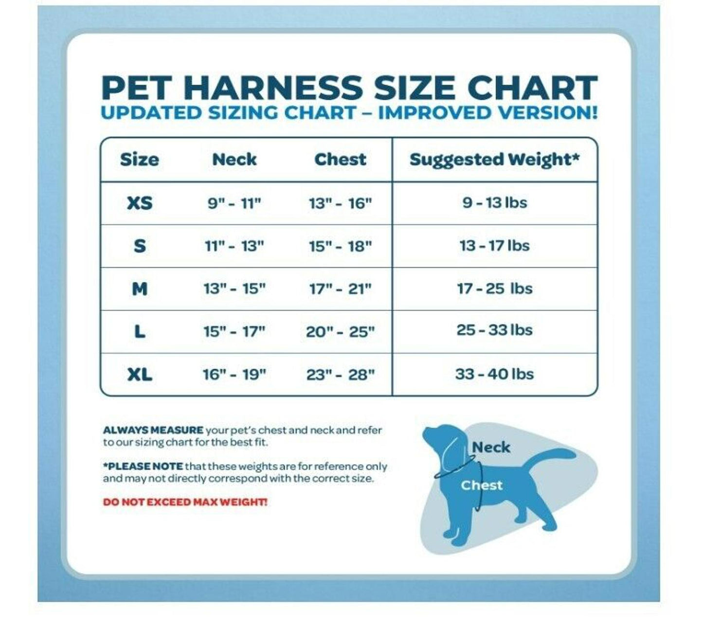 Pet Harness Size Chart showing sizes XS to XL with neck and chest measurements.