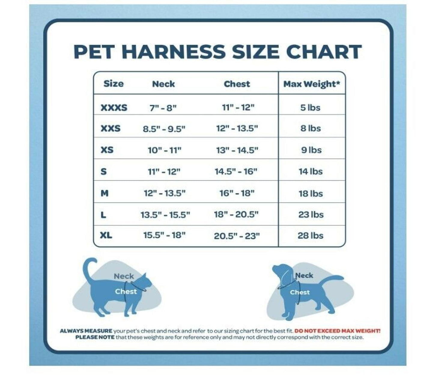 Pet Harness Size Chart displaying sizes from XXXS to XL with neck and chest measurements.