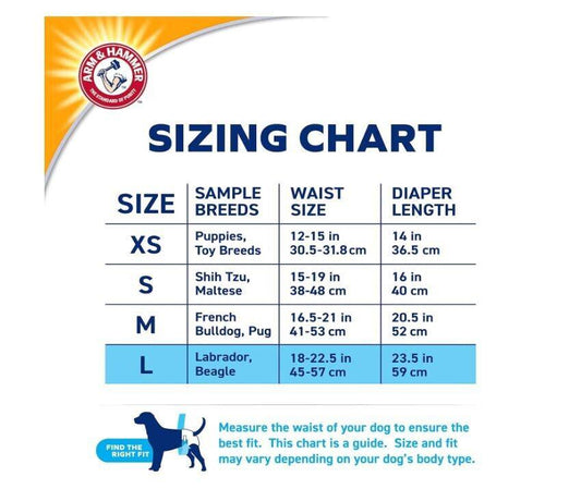 Puppy Pads Sizing Chart showing sizes XS to L with waist measurements and sample breeds.