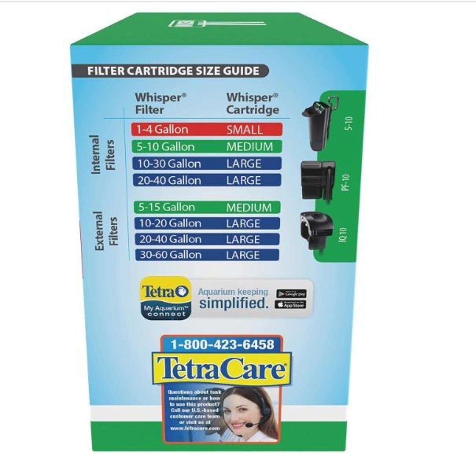 TetraCare filter cartridge size guide for Whisper filters, showing sizes small, medium, and large.