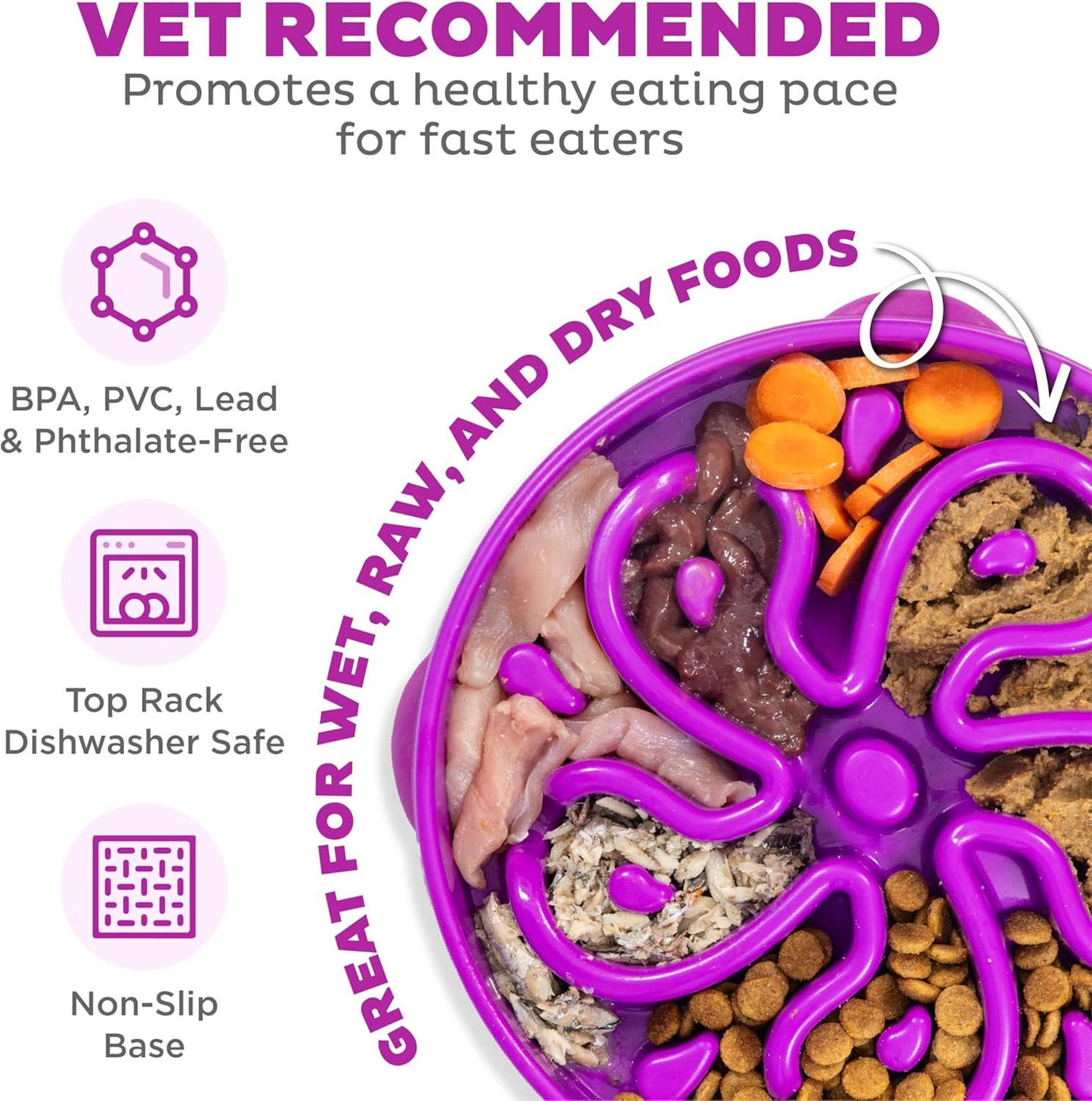 Vet Recommended slow feeder bowl promotes healthy eating pace for fast eaters, featuring a non-slip base.