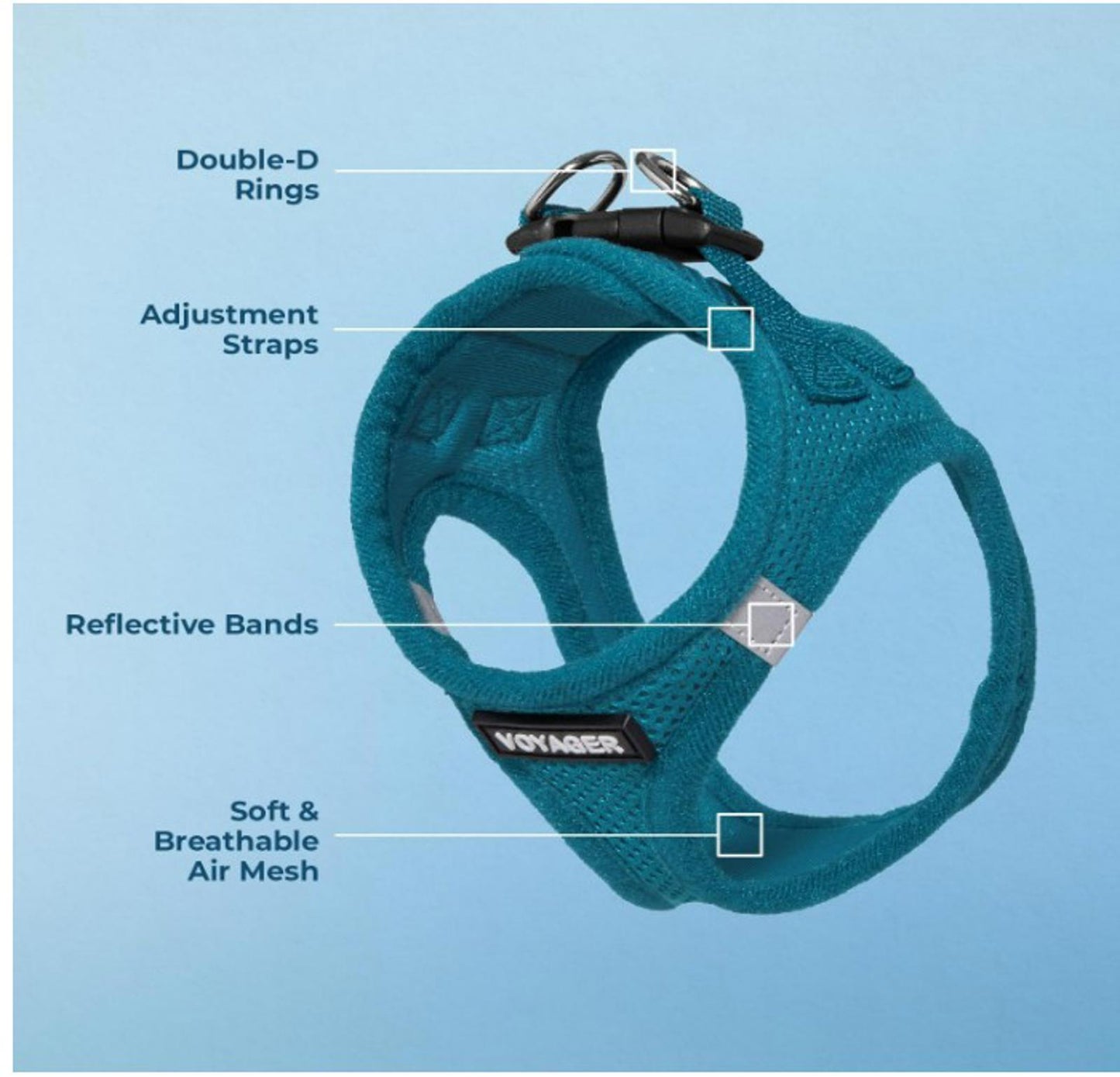 Voyager Dog Harness featuring double-D rings, adjustment straps, reflective bands, and breathable air mesh.