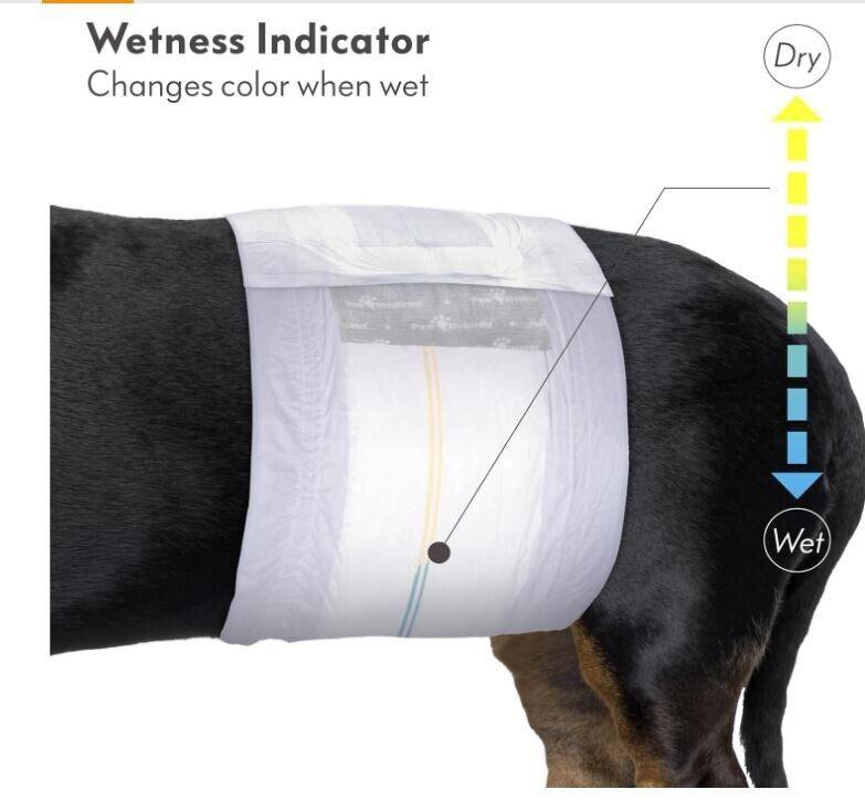 Wetness Indicator changes color when wet, showing dry and wet states for pet care.