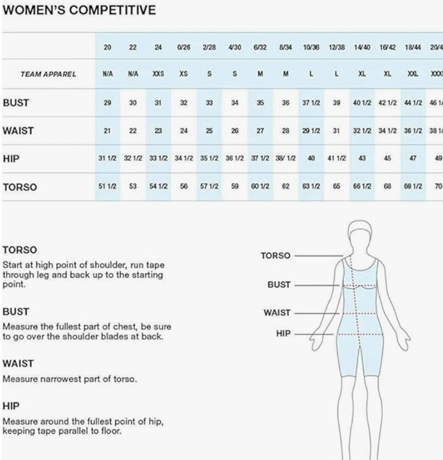 Women's Competitive Size Chart detailing bust, waist, hip, and torso measurements.